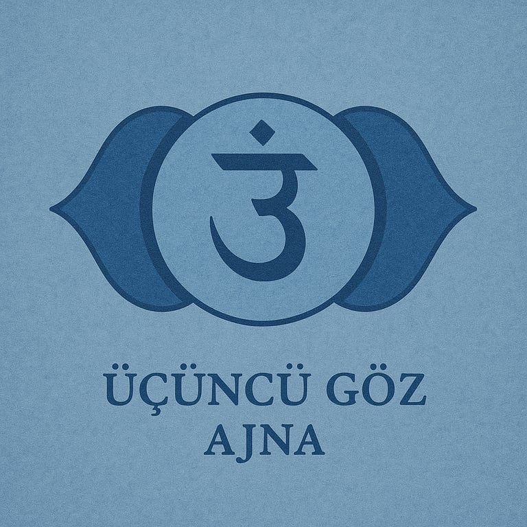Üçüncü Göz Ajna
