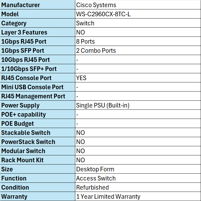 WS-C2960CX-8TC-L