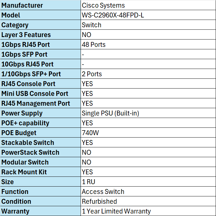 WS-C2960X-48FPD-L