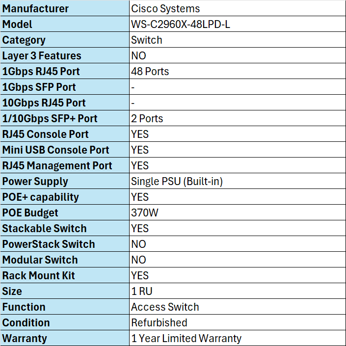 WS-C2960X-48LPD-L 