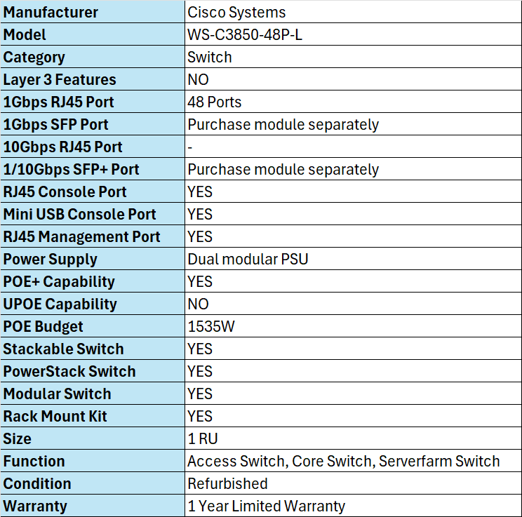 WS-C3850-48P-L