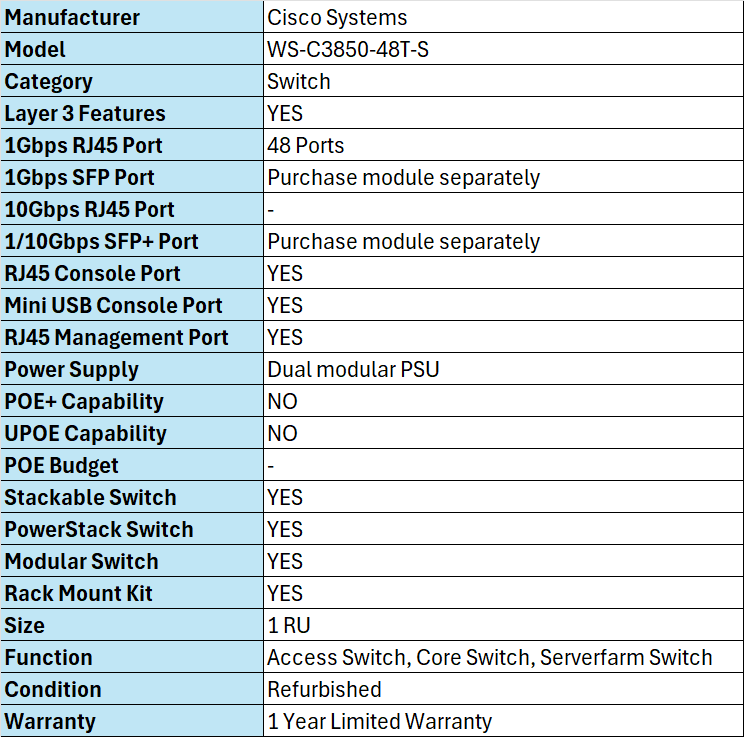 WS-C3850-48T-S
