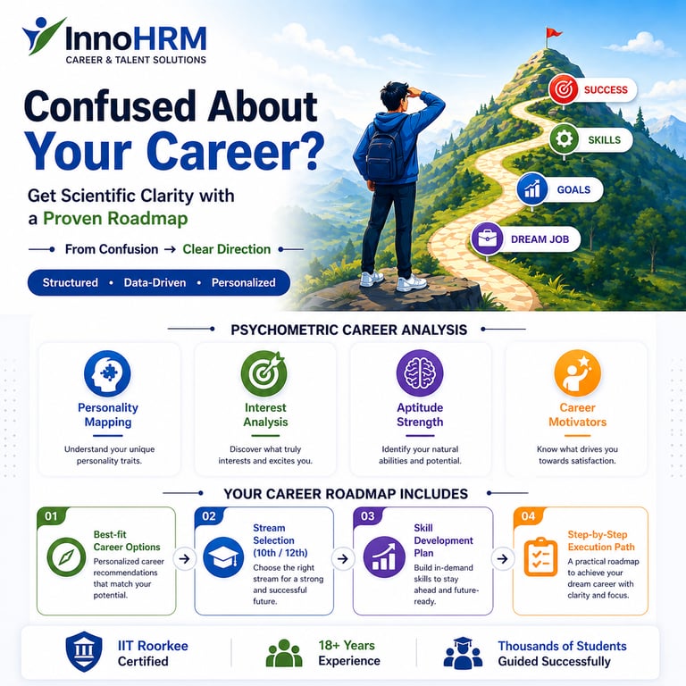 Career guidance image showing a student on a roadmap to success, highlighting psychometric analysis.