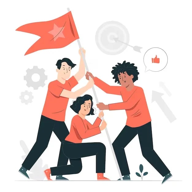 Lystkart : About Us