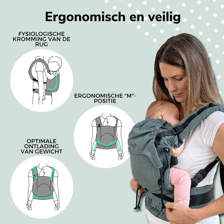 Ergonomisch draagzak
