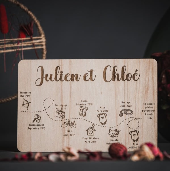 a wooden plaque with a story life. Plaque en bois d'histoire de vie. Cadeau de mariage 