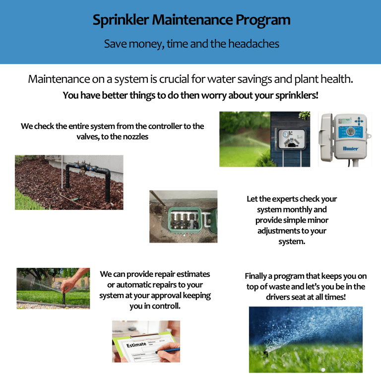 sprinkler maintenance program