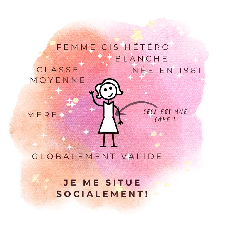 Claire Angel - Je me situe socialement