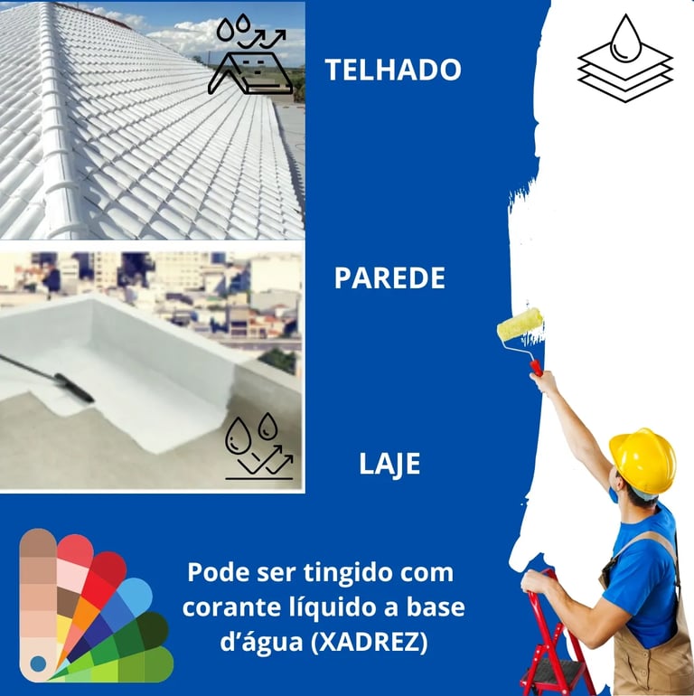 Manta Líquida Emborrachada Impermeabilizante 3,6kg