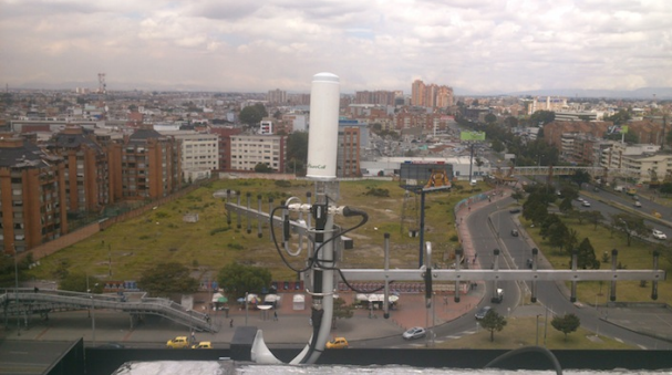 Proyectos Destacados