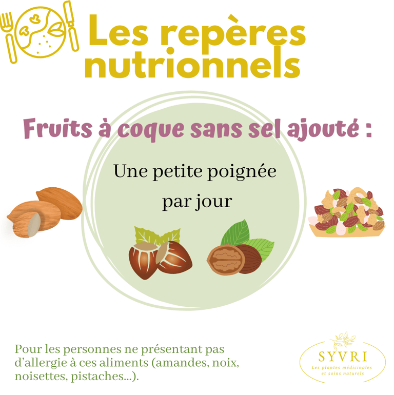 Repères nutritionnels oléagineux