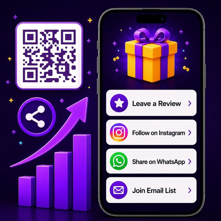 QR code rewards system for gaining reviews, followers and email subscribers