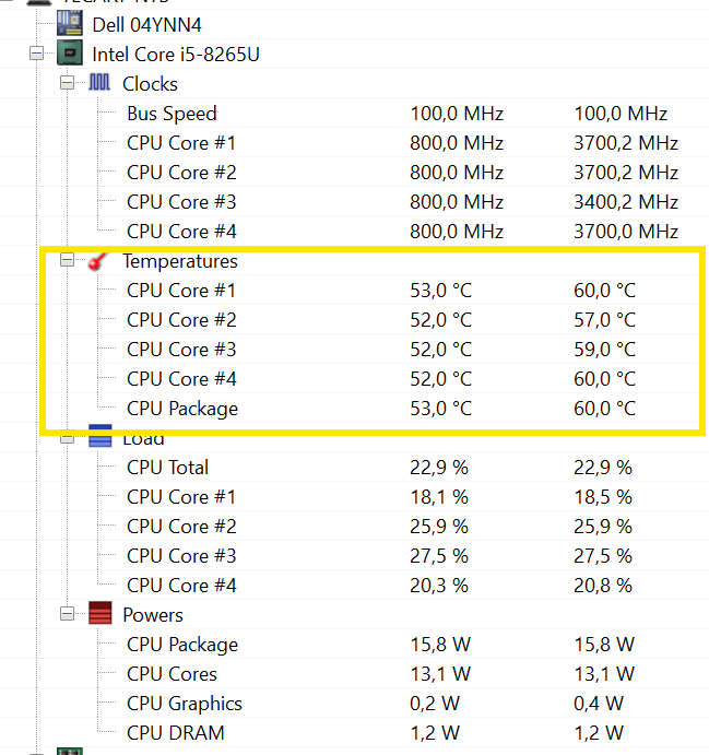 Open Hardware Monitor, temperatura da CPU