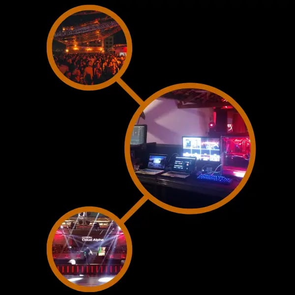 Transmissão, iluminação e sonorização para eventos