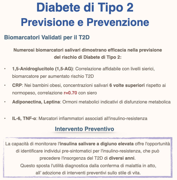Indagini Salivari erPrevisione e prevenzionedel Diabete