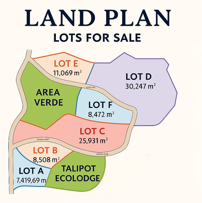land for sale miches