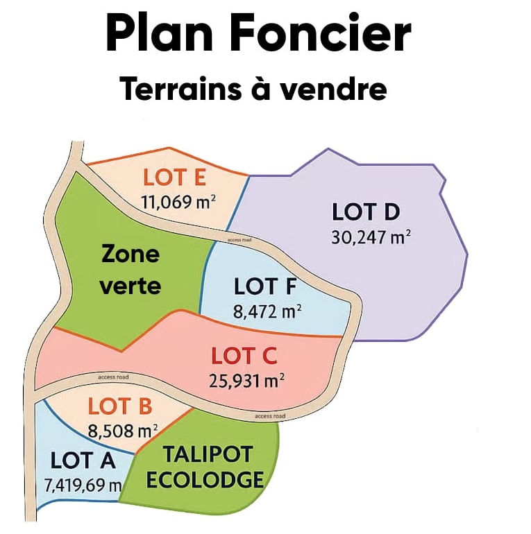 Terrains à vendre Miches République dominicaine