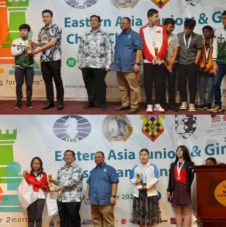 Eastern Asian Juniors And Girls Chess Championship 2023, IM Quizon Daniel, WFM Singgih Diajeng