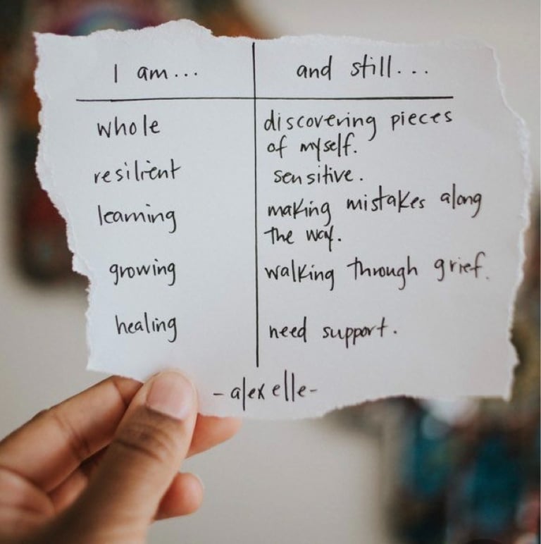 List of self affirmations