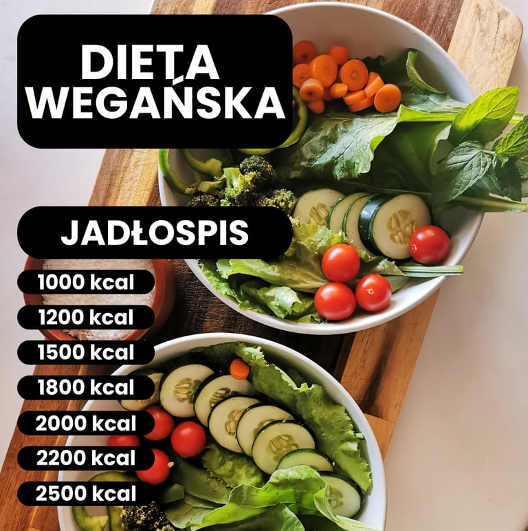 Dieta wegańska jadłospis