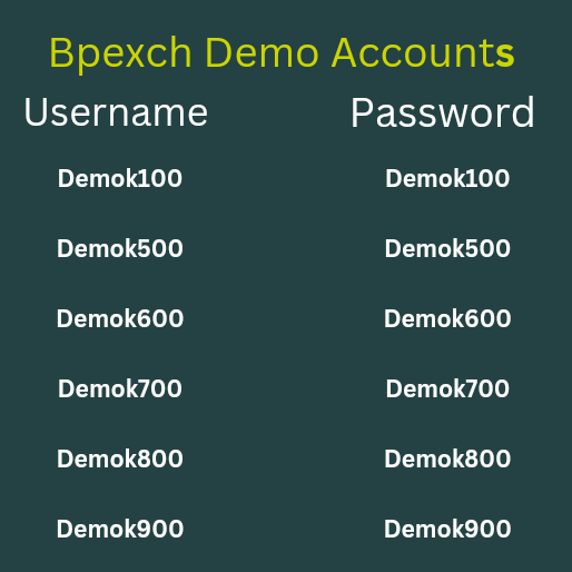 a number of different types of people's account account account account account account account