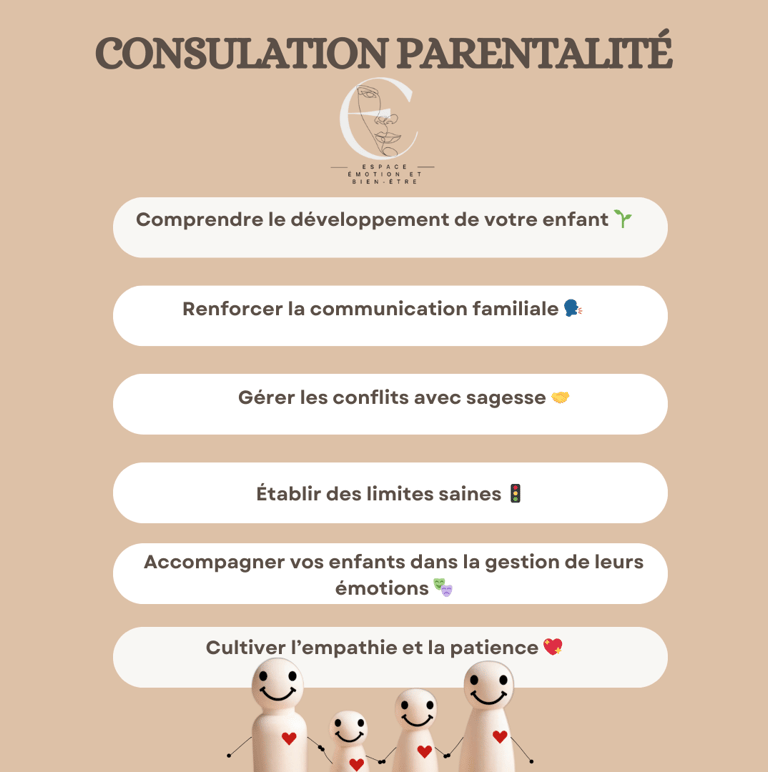 consultation parentalité