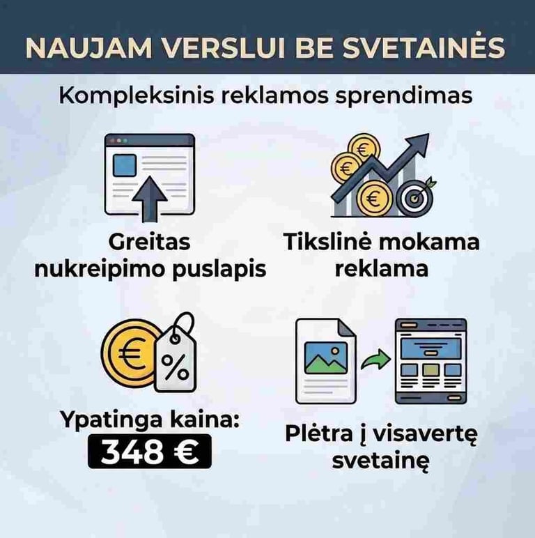 Reklama be svetainės