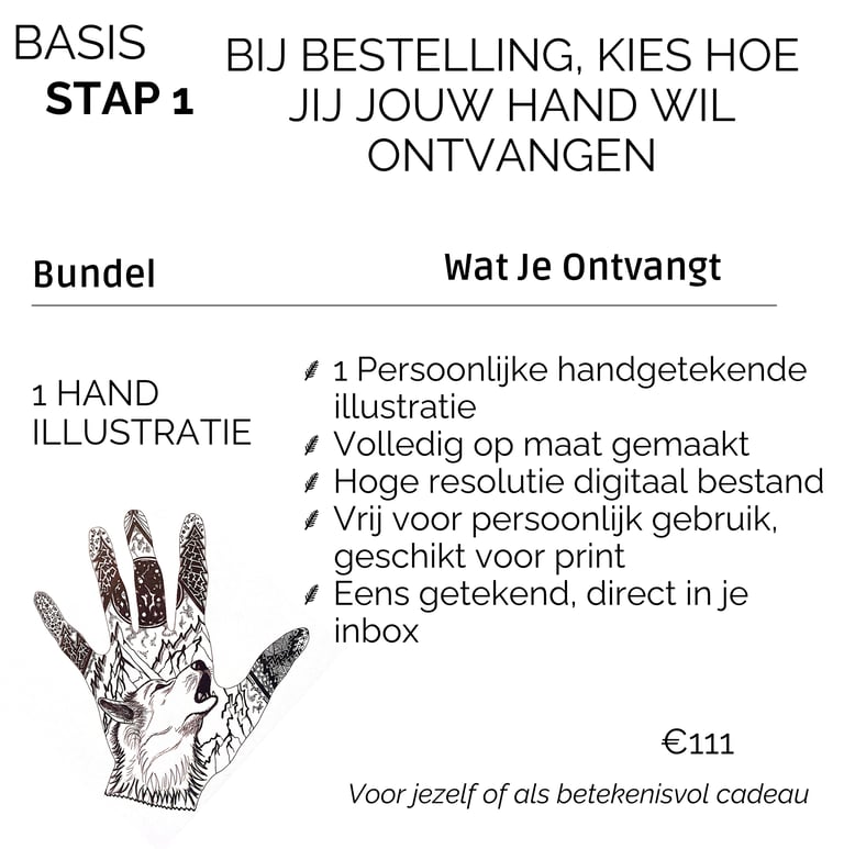 stap 1 bestelling hand 1 hand illustratie