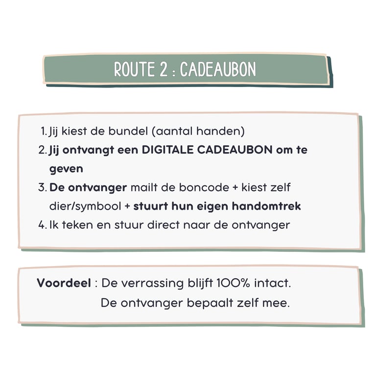 kies hoe je het cadeau geeft - optie 2 cadeau bon