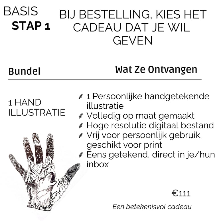 stap 1 bij bestelling kies het cadeau dat je wil geven