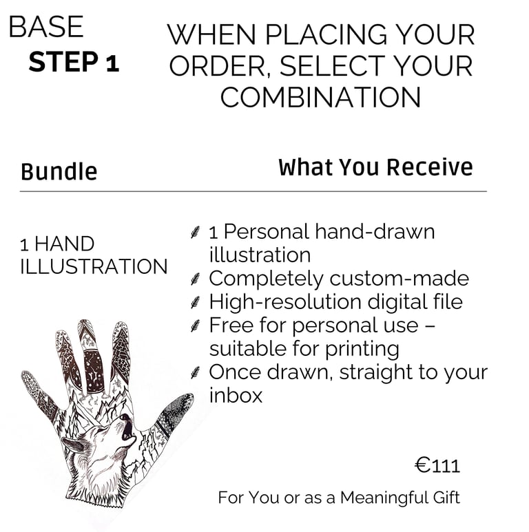hand illustration what you receive personal hand drawn personalized drawing meaningful gift