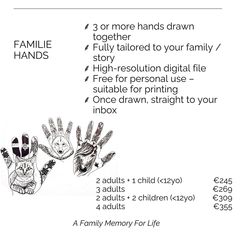 Custom family hand art drawing featuring a cat, wolf, and horse within hand outlines with pricing.