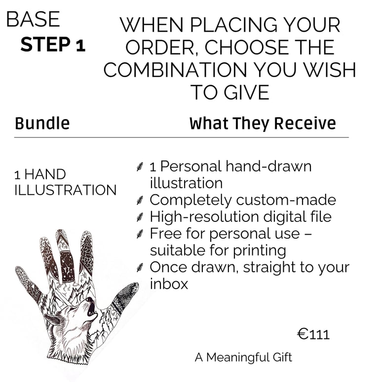 Custom hand-drawn illustration bundle details for a personalized digital gift featuring wolf art.