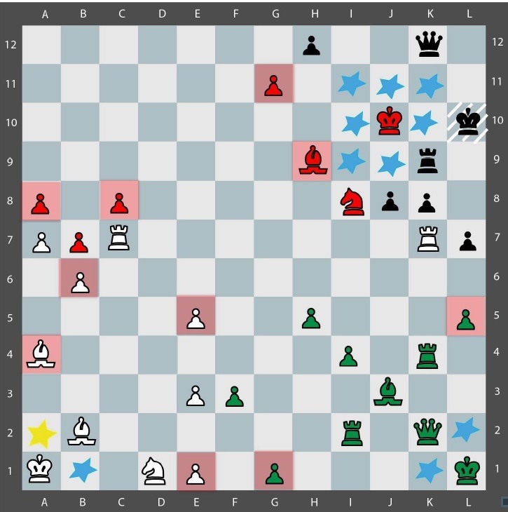 Problema Quaternity en un tablero de 12x12 con 144 casillas y 4 ejercitos de colores. Mueven rojas.
