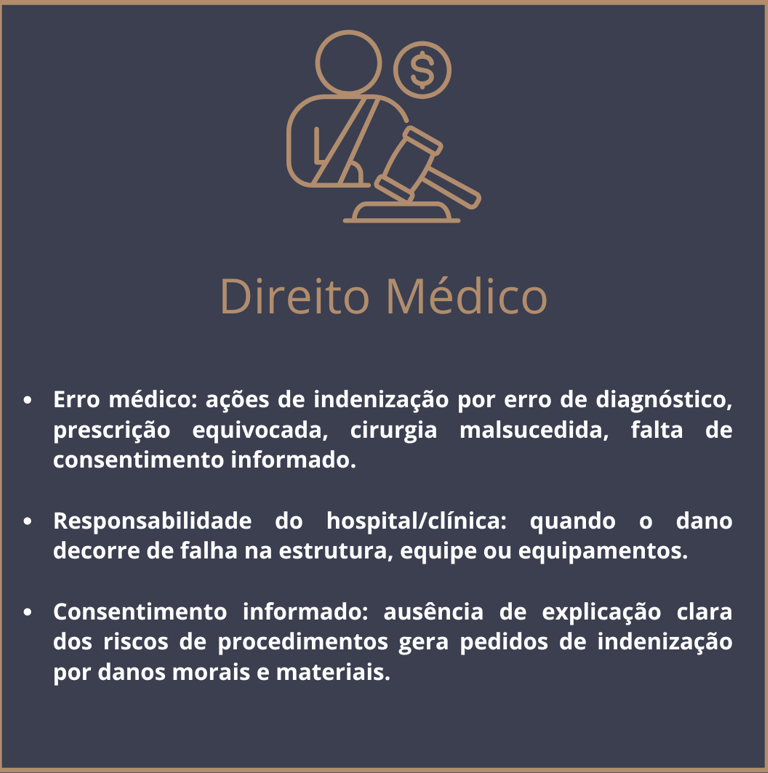 Direito Médico e do Paciente
