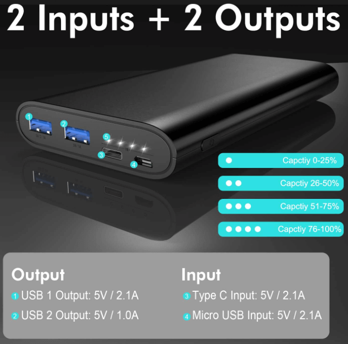 Shenmz Travel Power bank for on-the-go charging