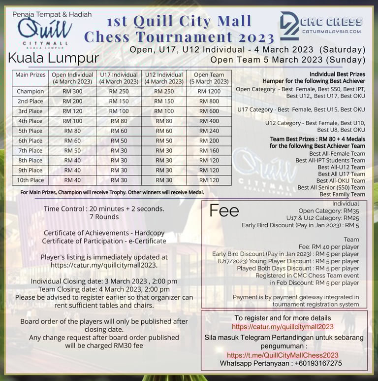 1st Quill City Mall Chess Tournament 2023. Kuala Lumpur Chess Malaysia. Catur Malaysia