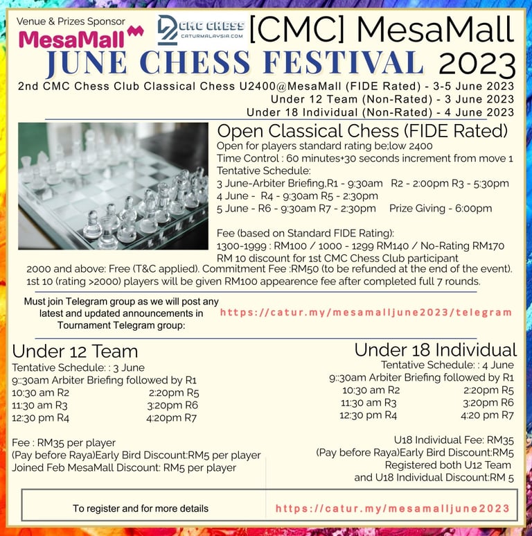 CMC Mall June Chess Festival 2023. MesaMall, Nilai. Malaysia Chess. 