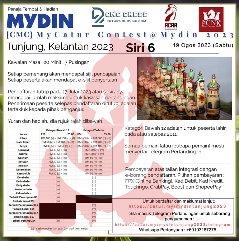 [CMC] MyCatur Contest Mydin Tunjung, Kelantan 2023. Malaysian Chess Tournaments