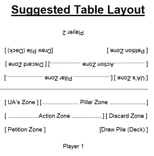 Suggested Table Layout for Revolt N Reign