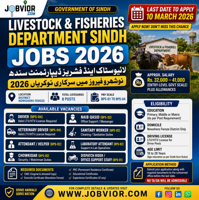 Punjab Forest Department Jobs 2026 Forest Ranger Forester