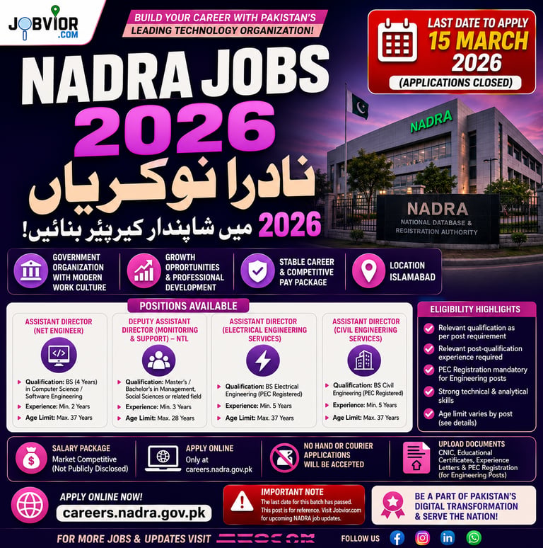 NADRA Jobs 2026 – Assistant Director, Deputy Assistant Director vacancies Islamabad