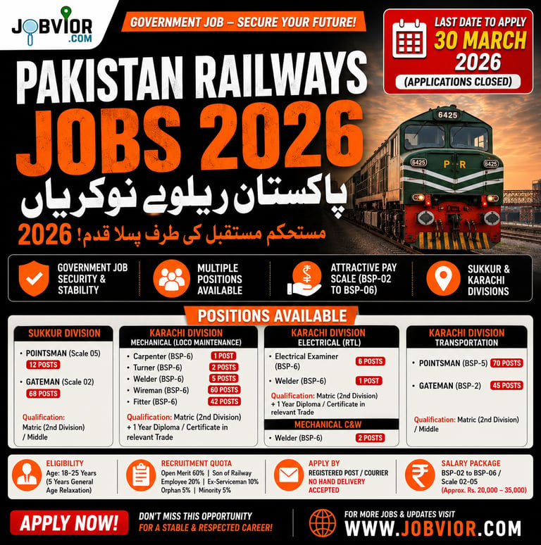 Pakistan Railways Jobs 2026 – Pointsman, Gateman, Technical Staff vacancies