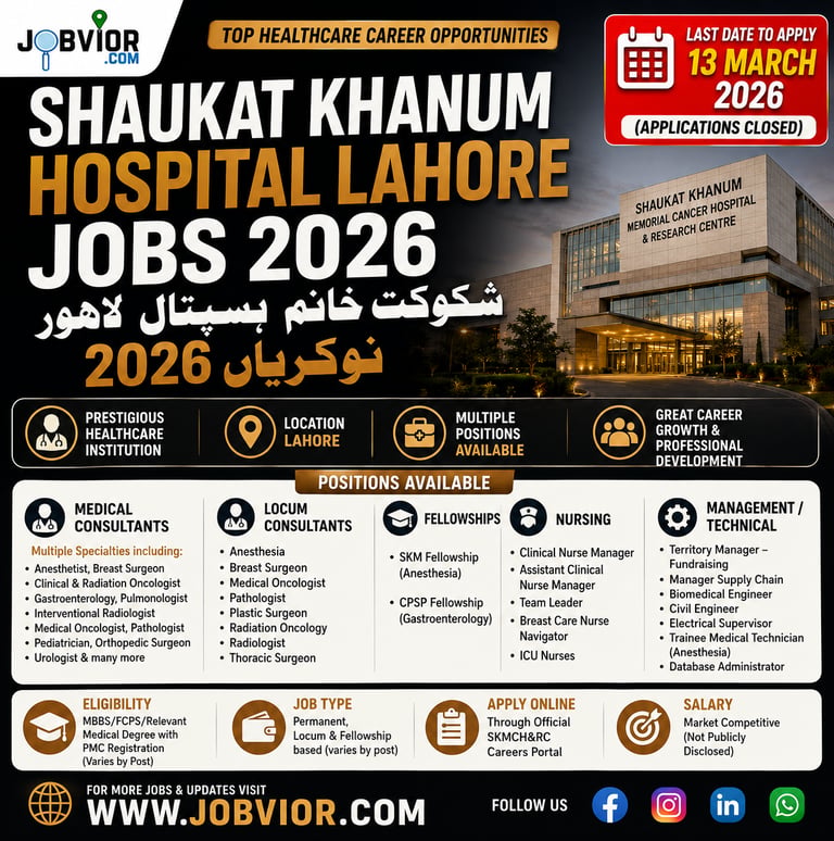 Shaukat Khanum Hospital Lahore Jobs 2026 – Medical Consultant, Nurse vacancies