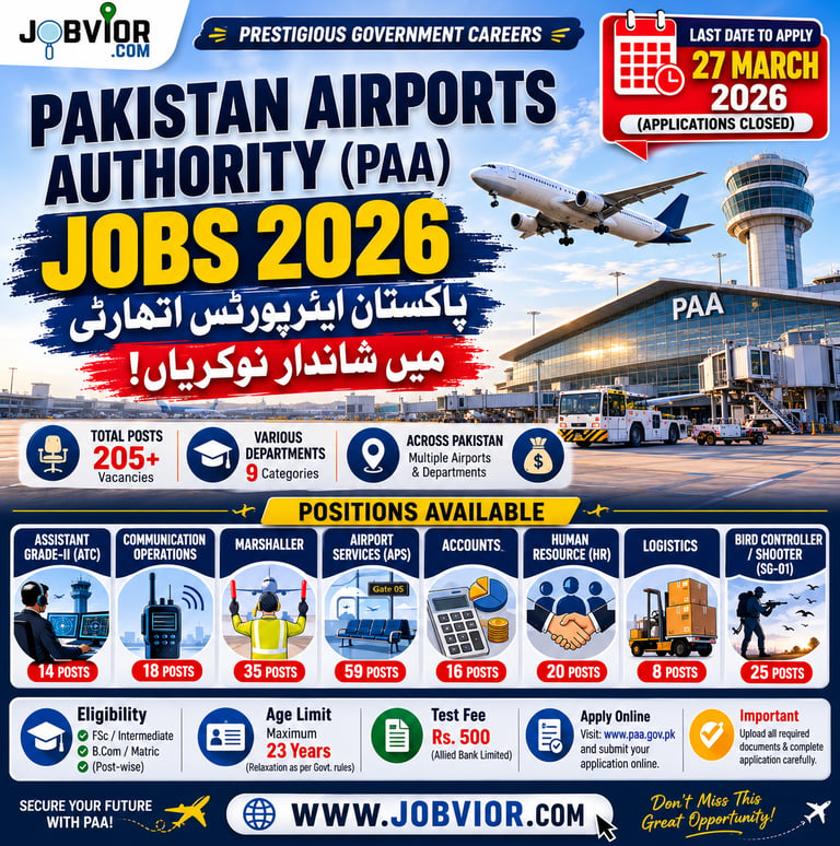 PAA Jobs 2026 – Assistant Grade-II ATC, HR, Accounts vacancies