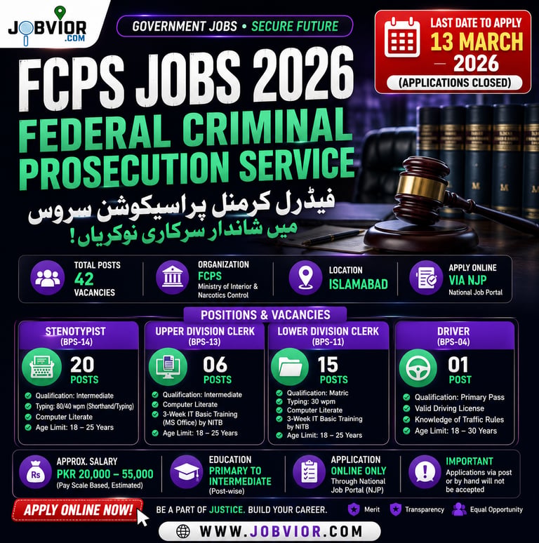 FCPS Federal Criminal Prosecution Service Jobs 2026 official advertisement for Islamabad govt posts