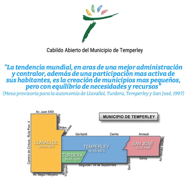 Municipio de Temperley