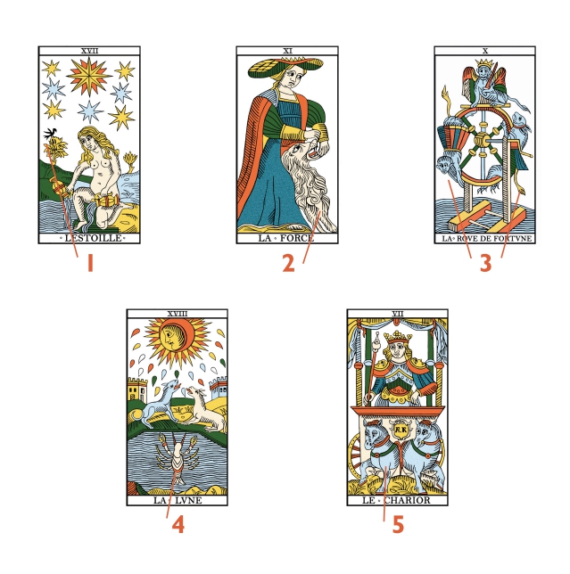 extrait du livre Tarot de Marseille le sens par l'image