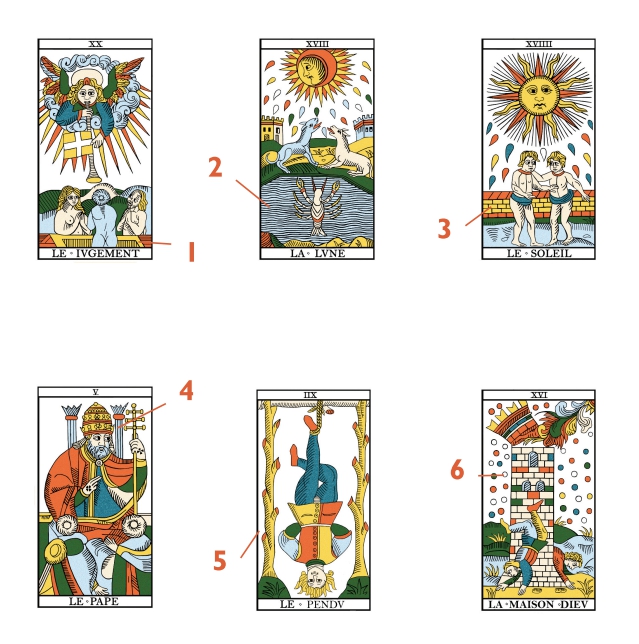 extrait du livre Tarot de Marseille le sens par l'image