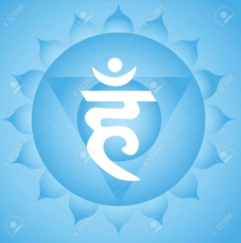 symptoms-of-a-balanced-throat-chakra-by-aura-nest-healing